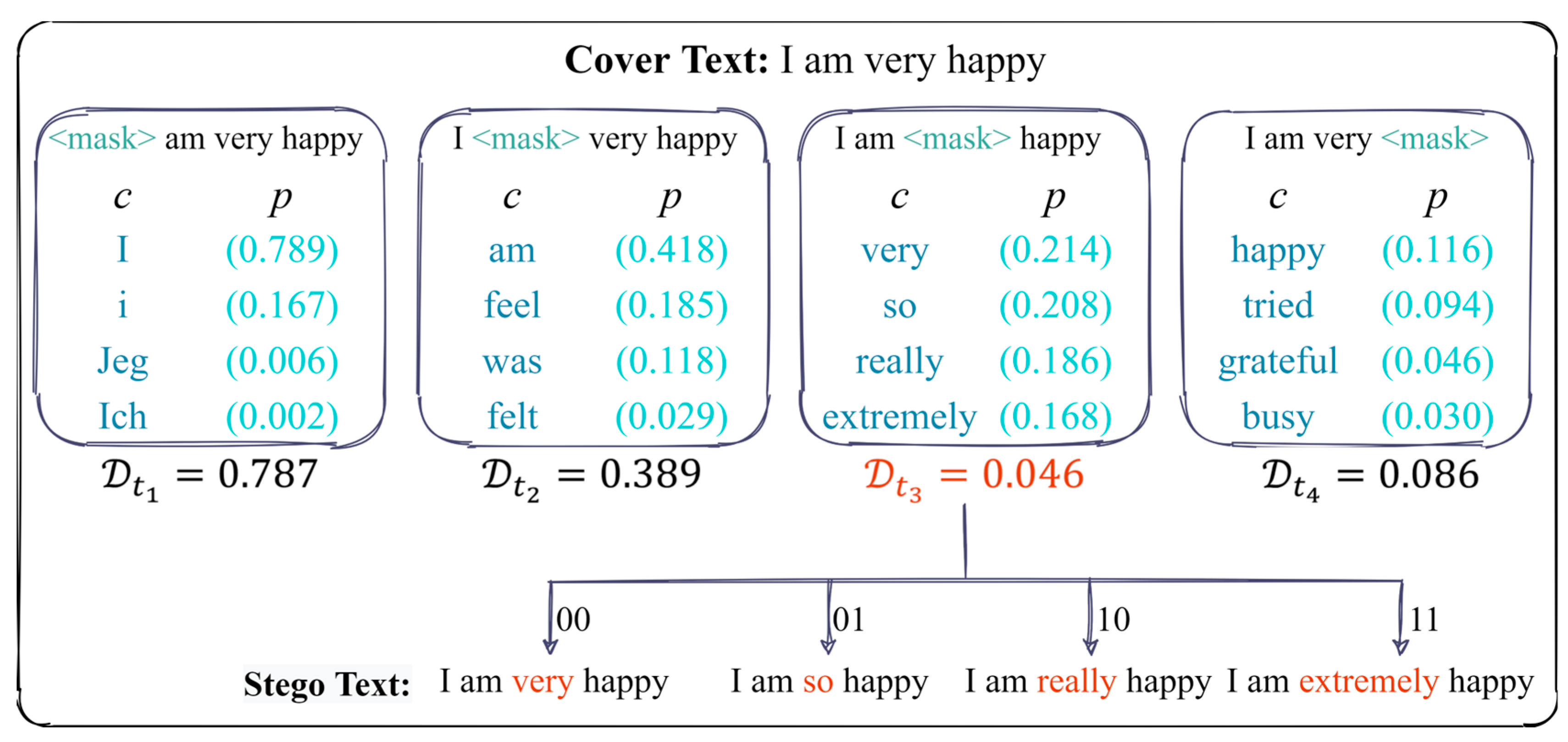 Electronics 13 04216 g003