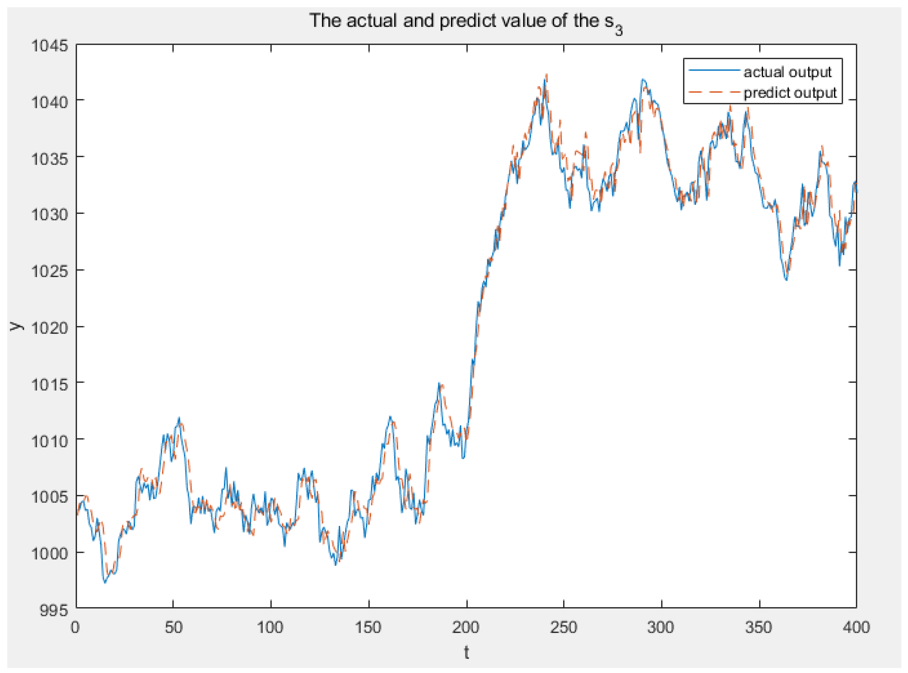 Electronics 13 04217 g011