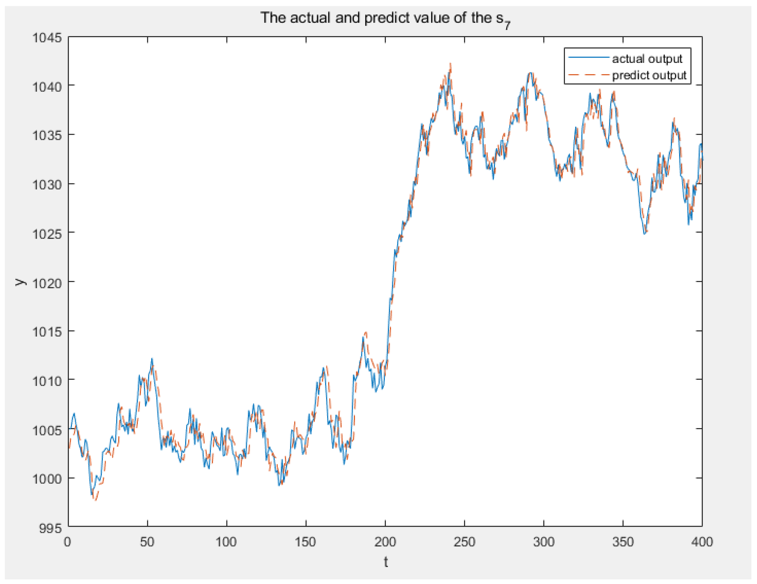 Electronics 13 04217 g013