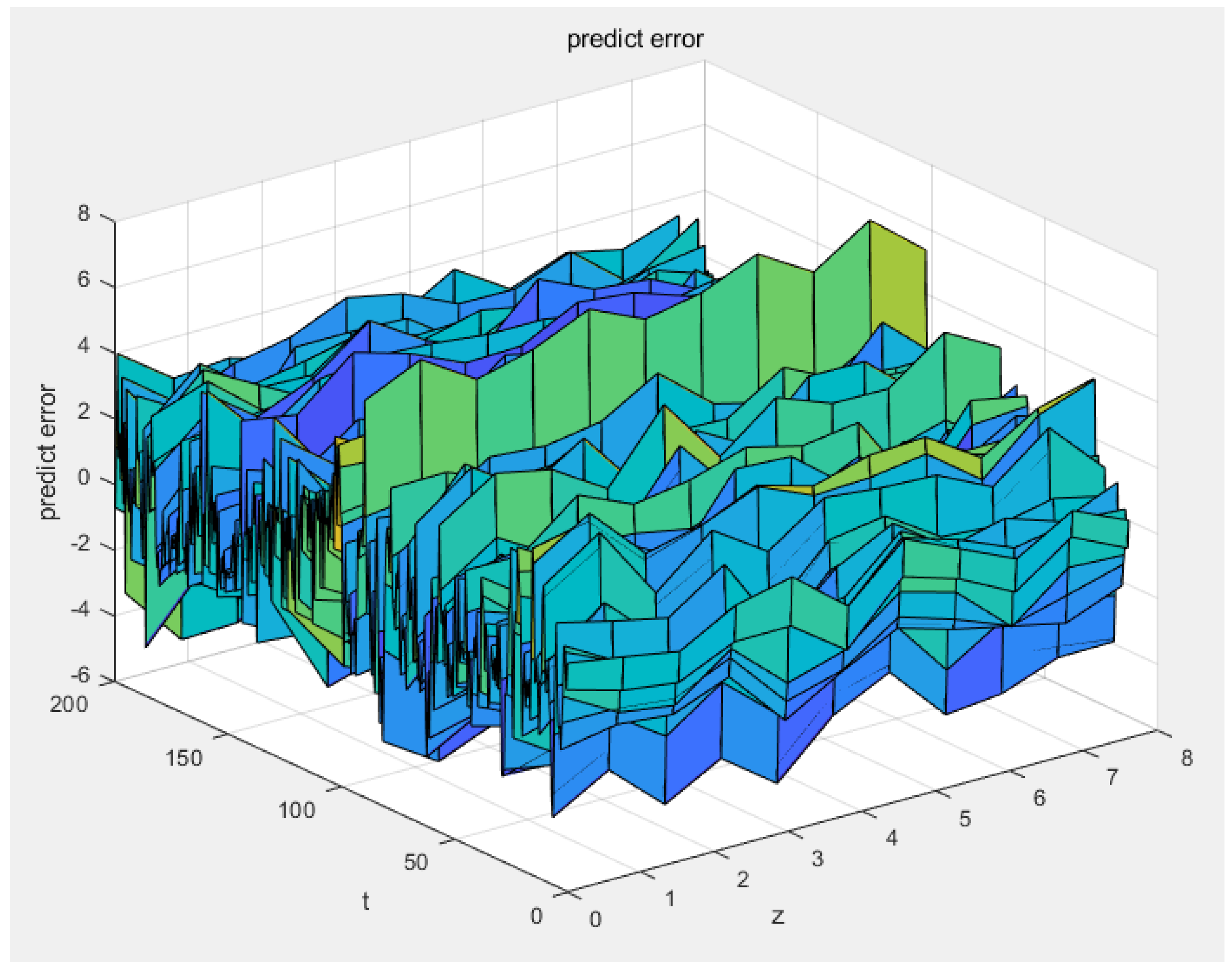 Electronics 13 04217 g014