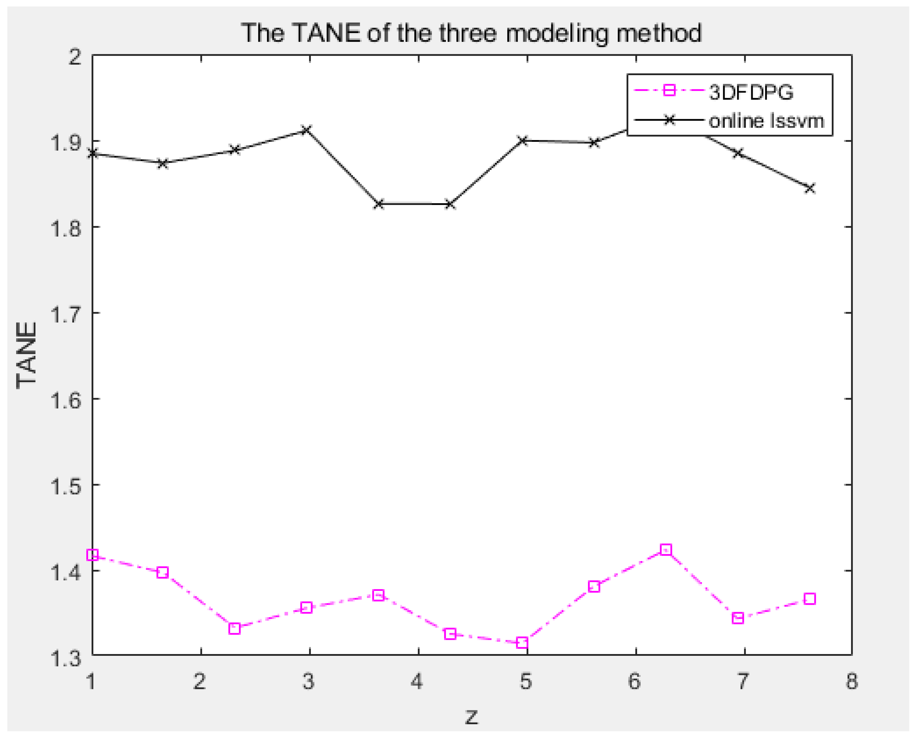 Electronics 13 04217 g024