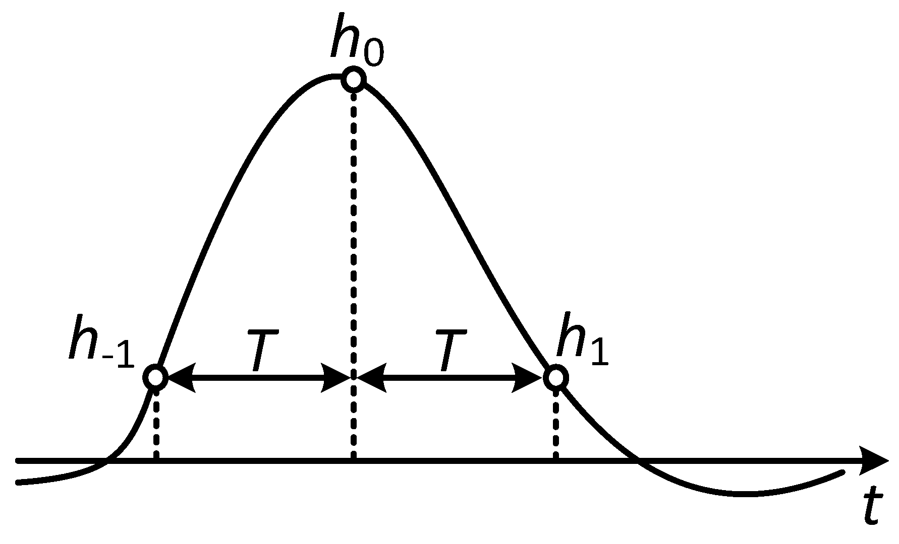 Electronics 13 04218 g001