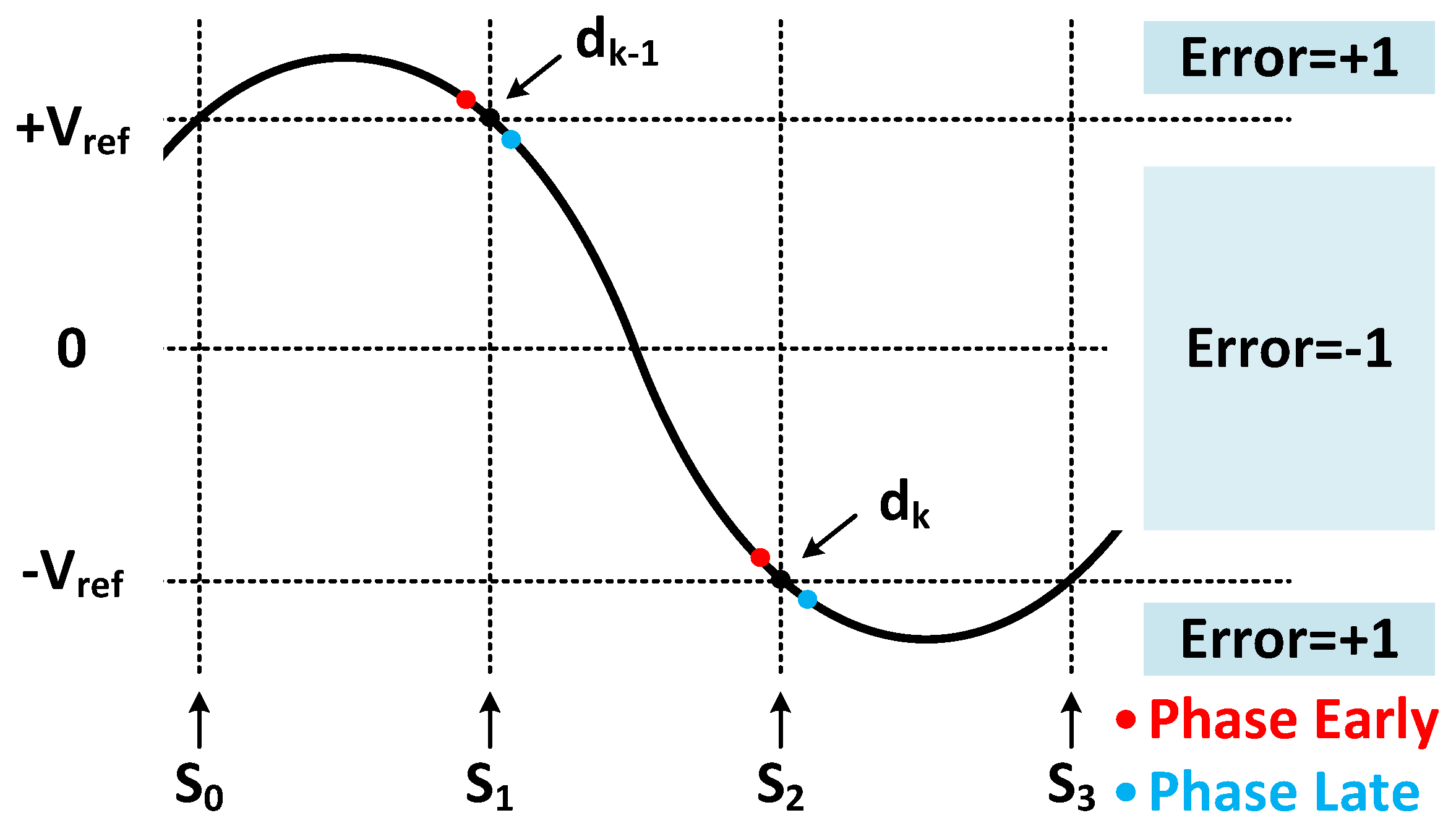 Electronics 13 04218 g003