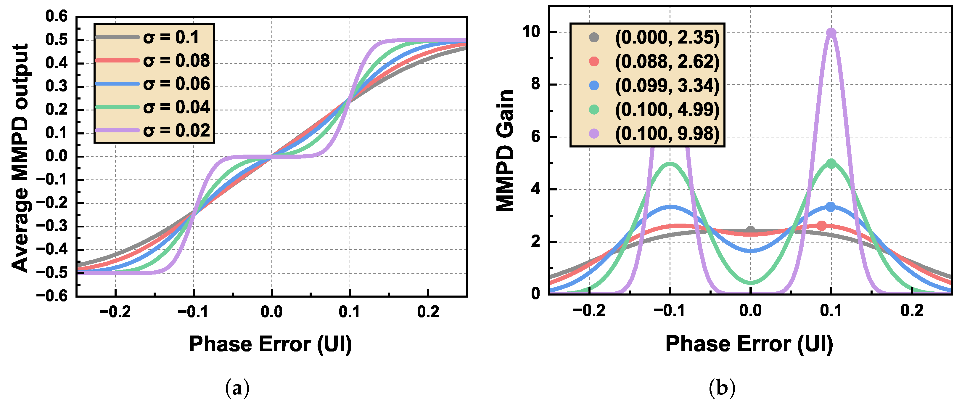 Electronics 13 04218 g006