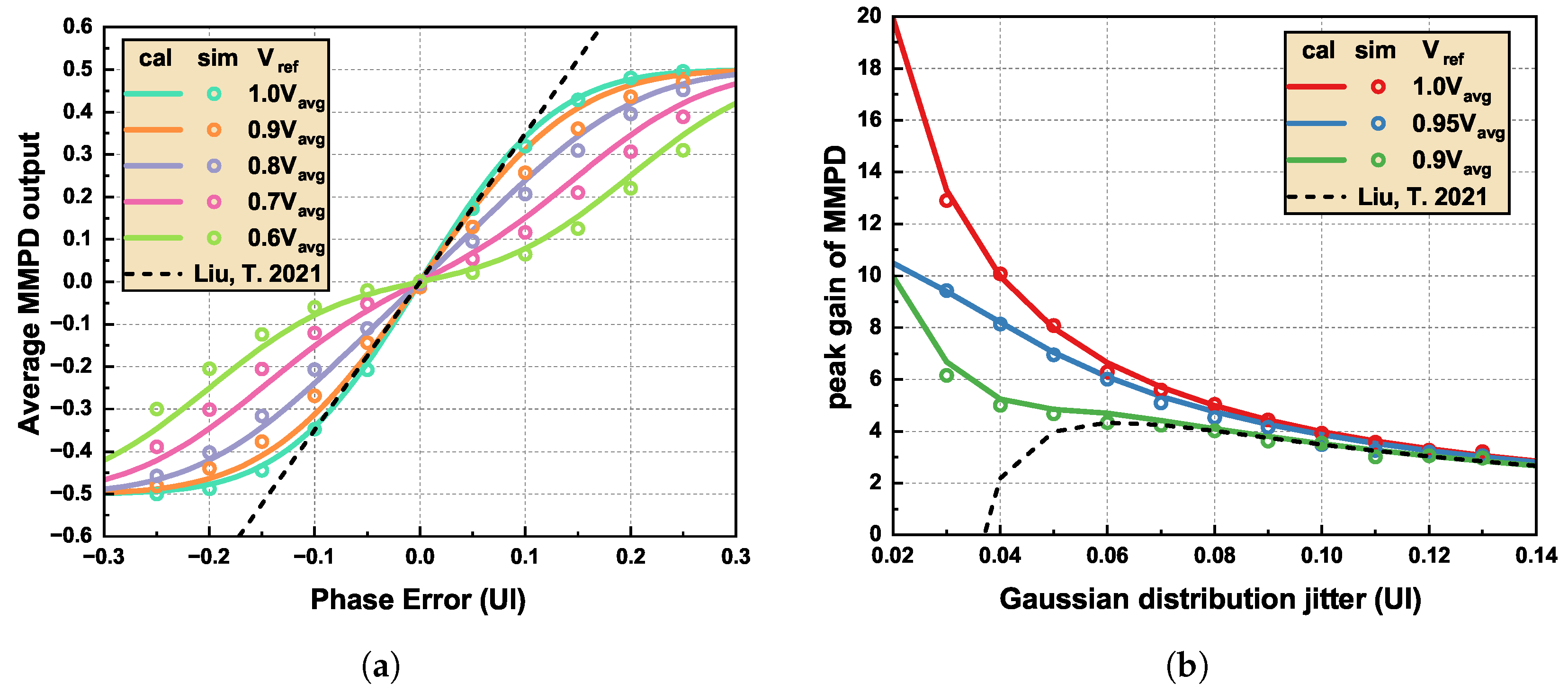 Electronics 13 04218 g008