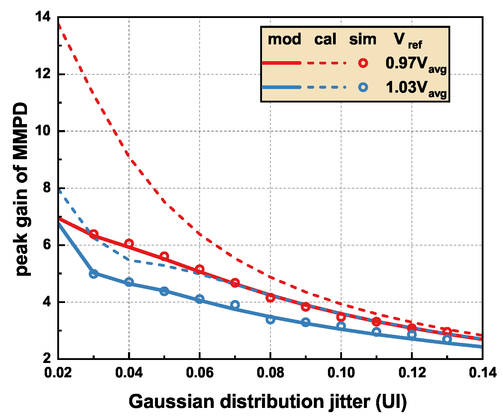 Electronics 13 04218 g011