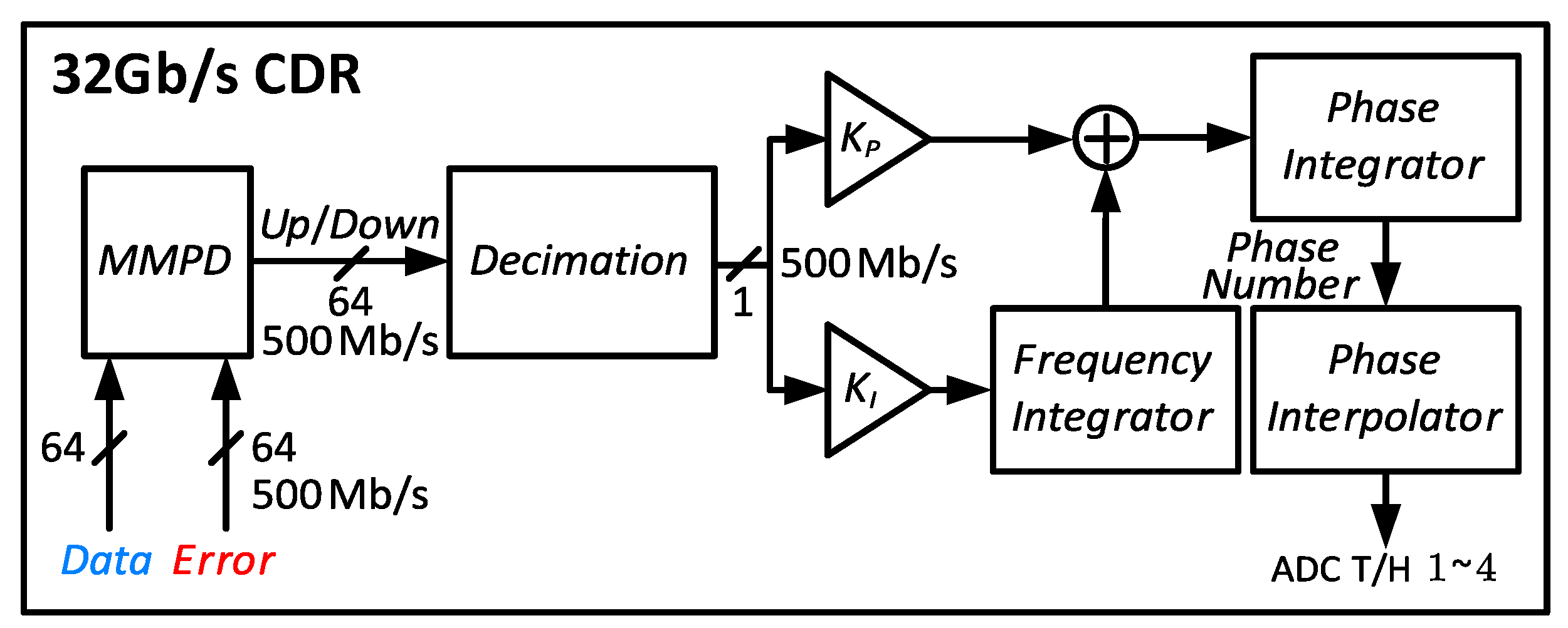 Electronics 13 04218 g012