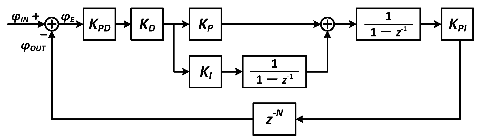 Electronics 13 04218 g013