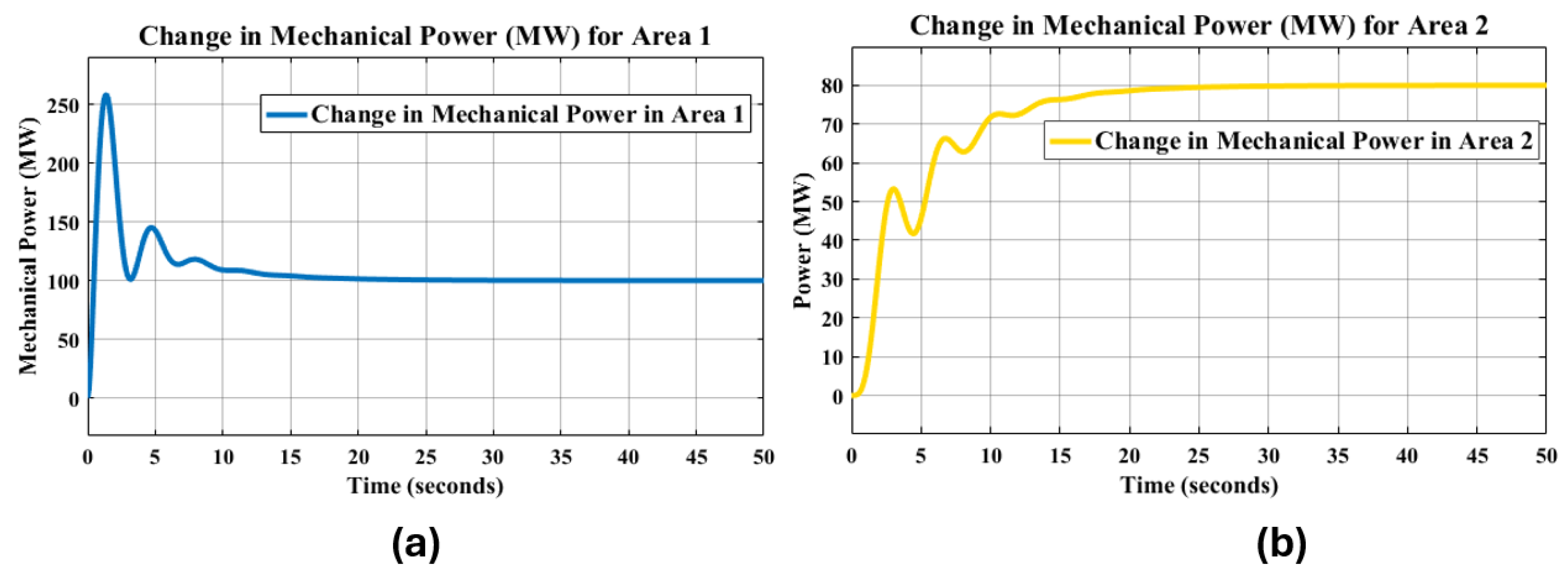 Electronics 13 04219 g017