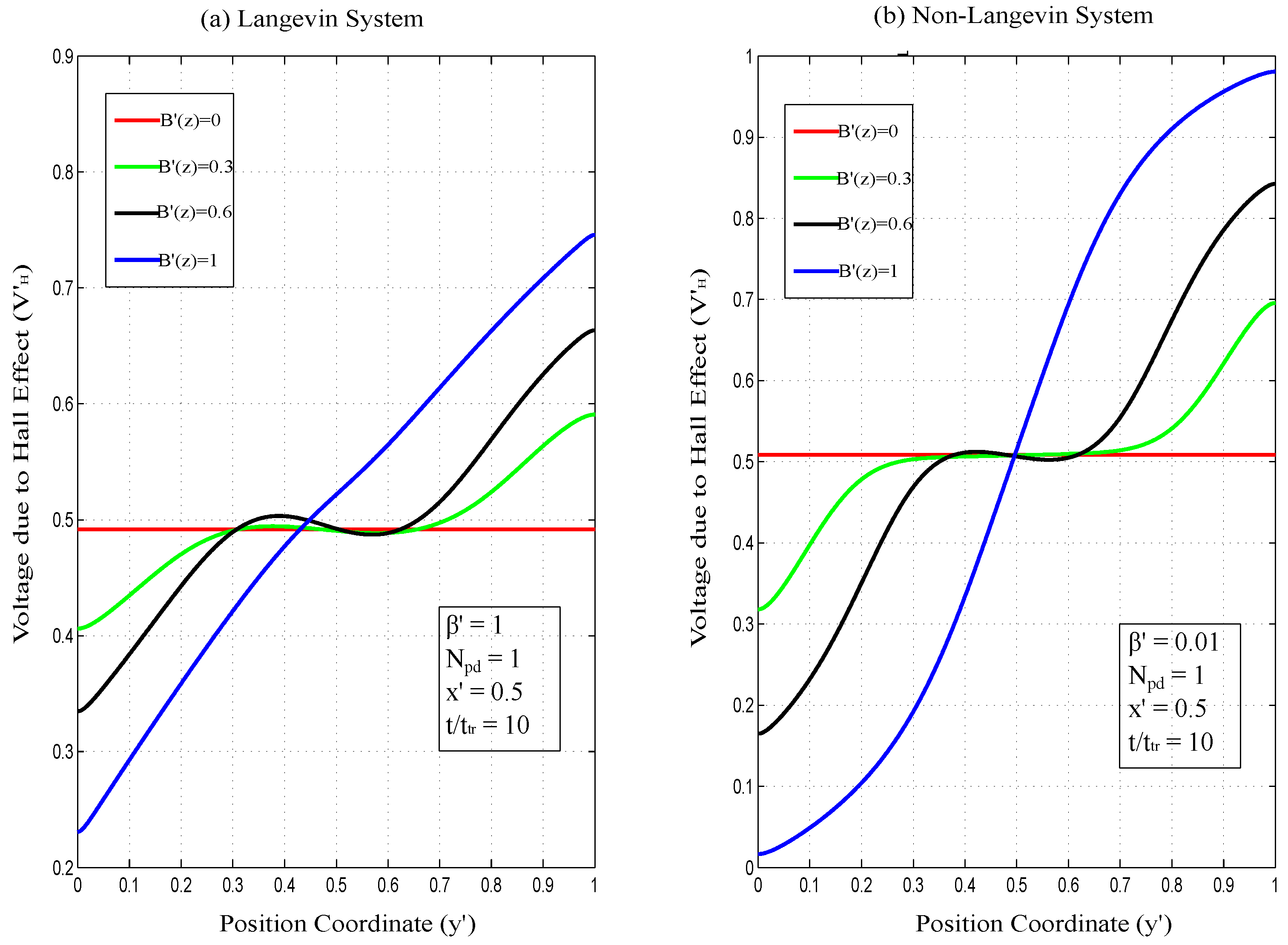 Electronics 13 04223 g006