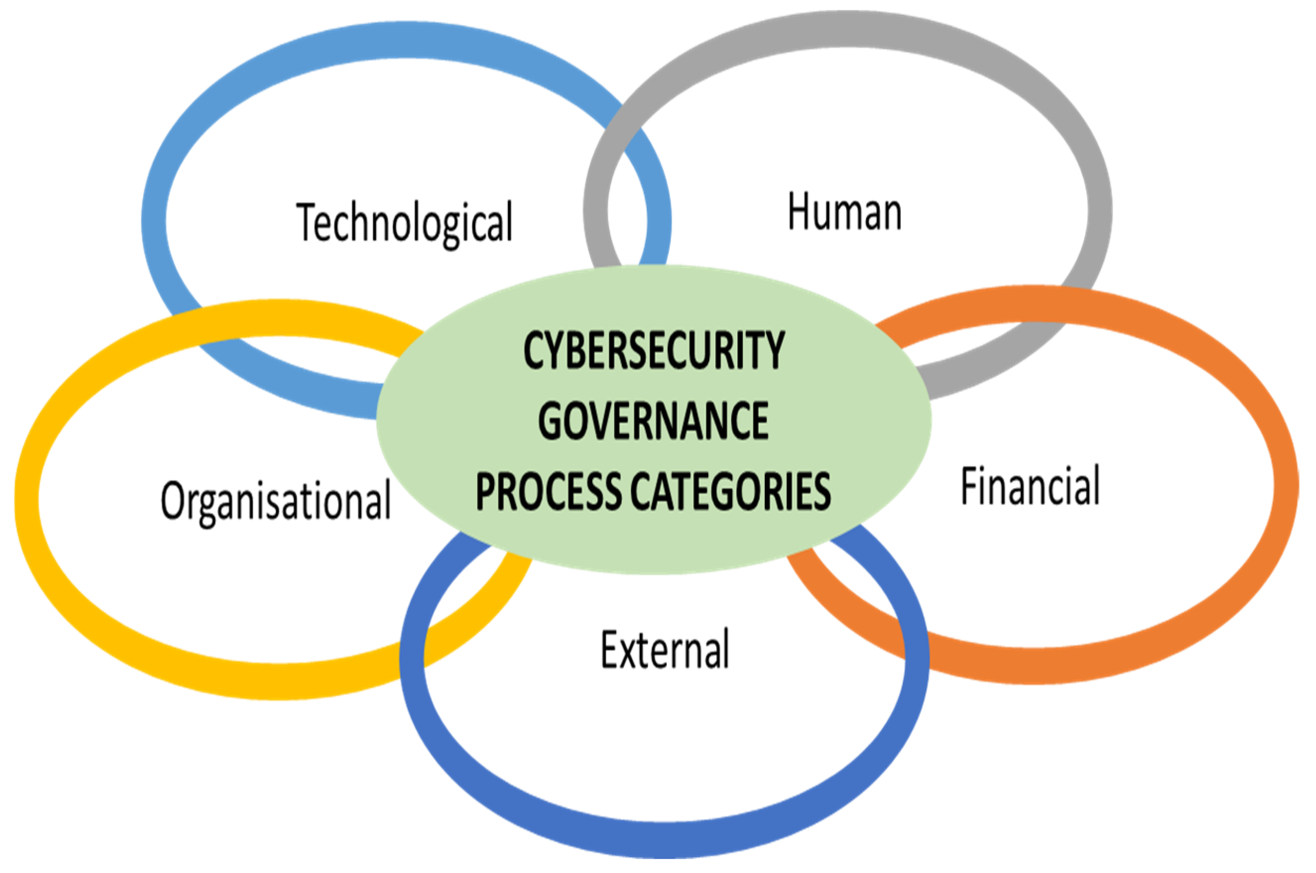 Electronics 13 04226 g002