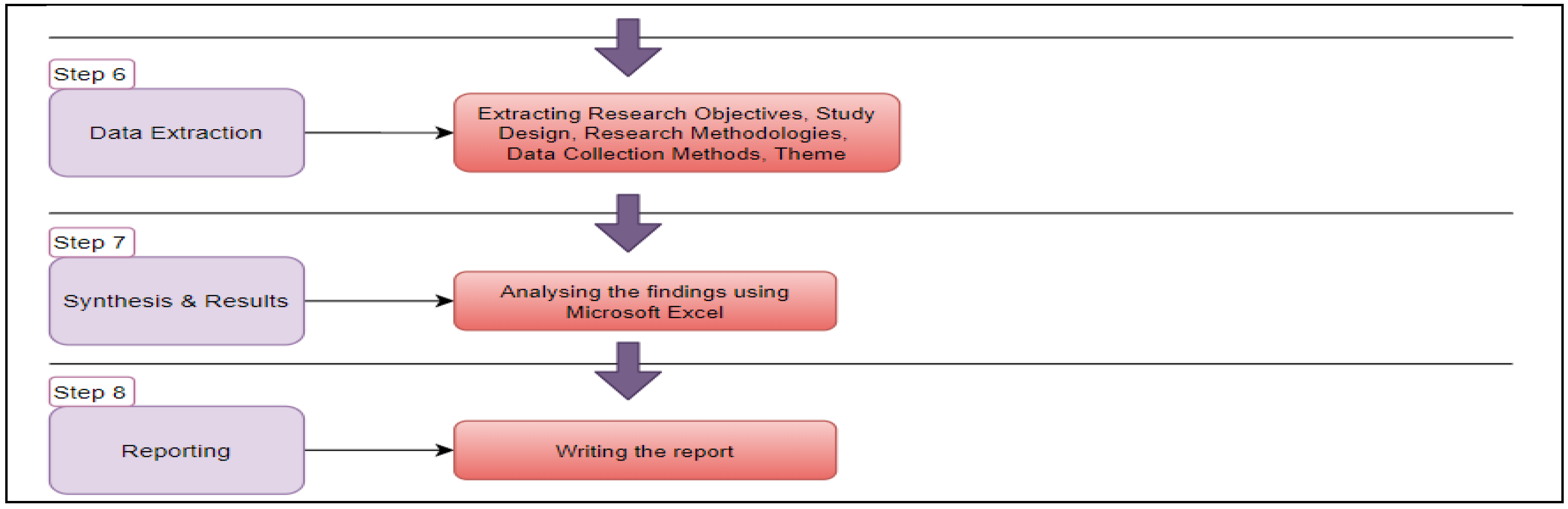 Electronics 13 04226 g003b