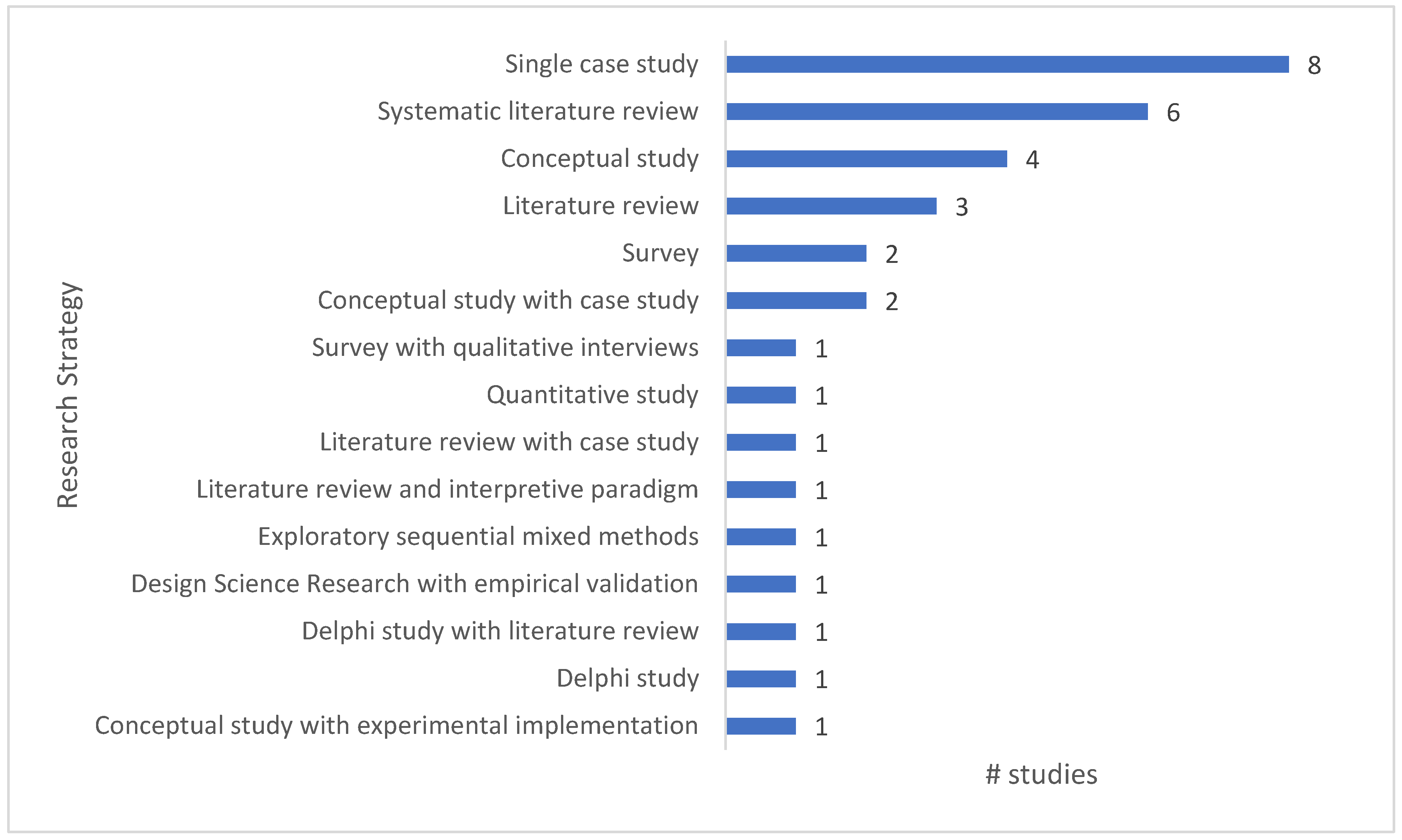 Electronics 13 04226 g005