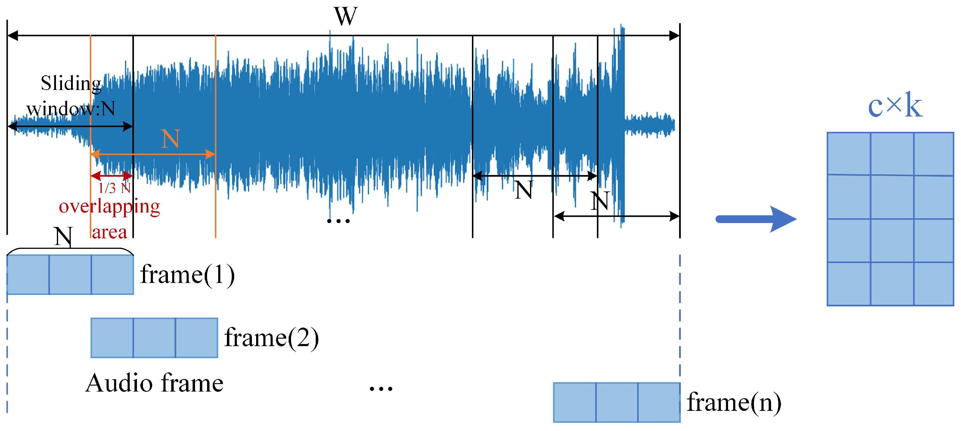 Electronics 13 04229 g002