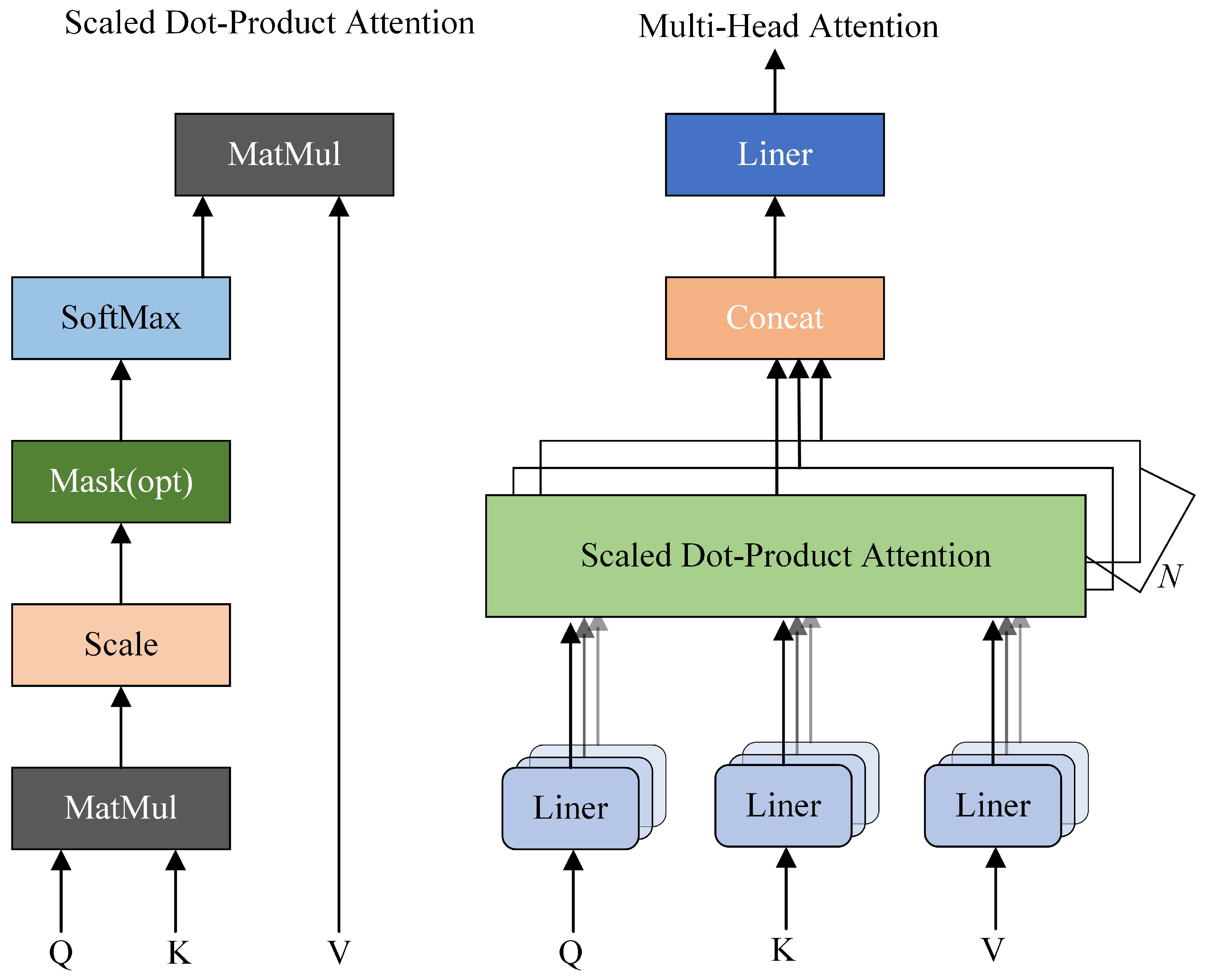Electronics 13 04229 g003