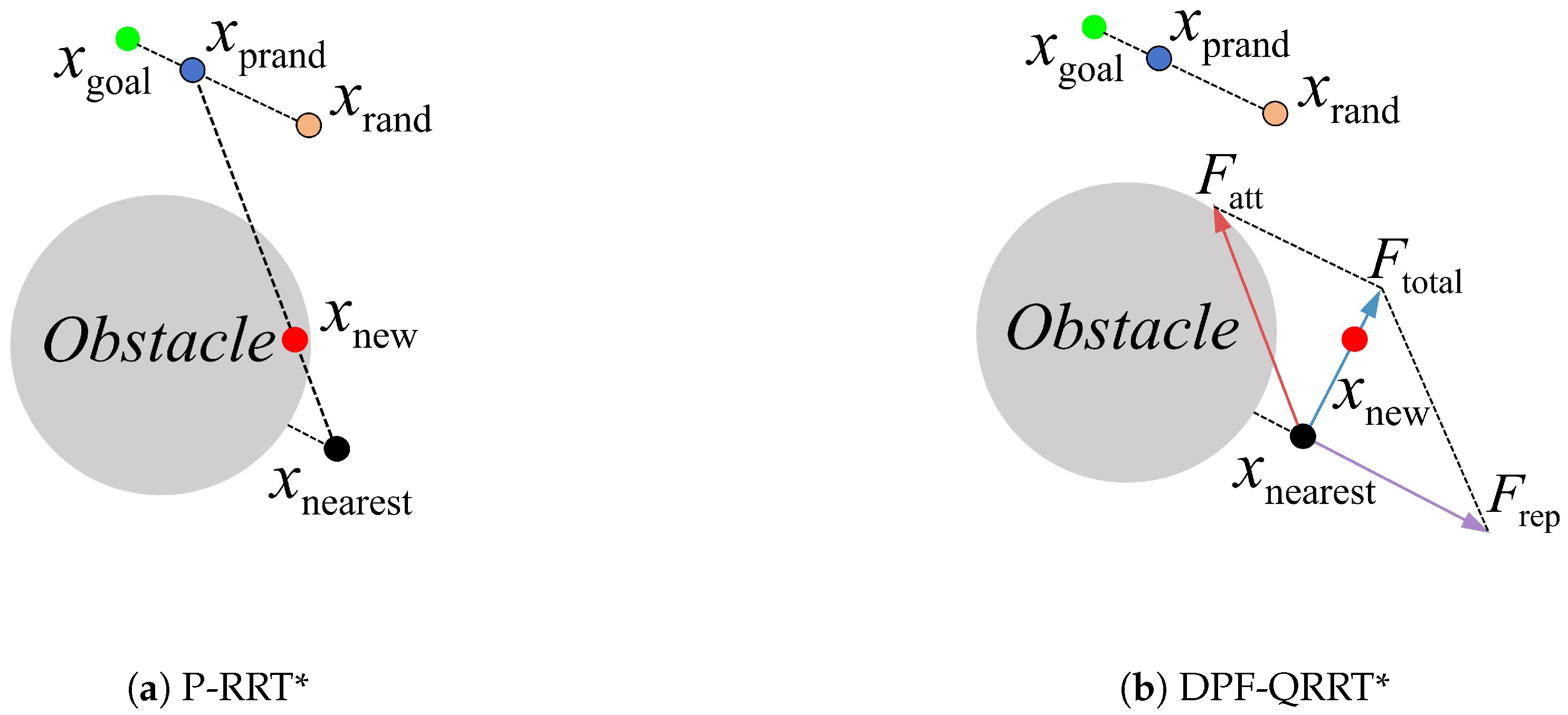 Electronics 13 04233 g003