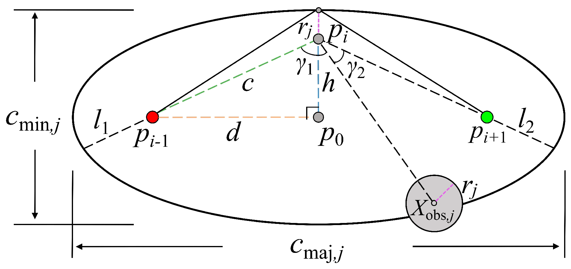 Electronics 13 04233 g004