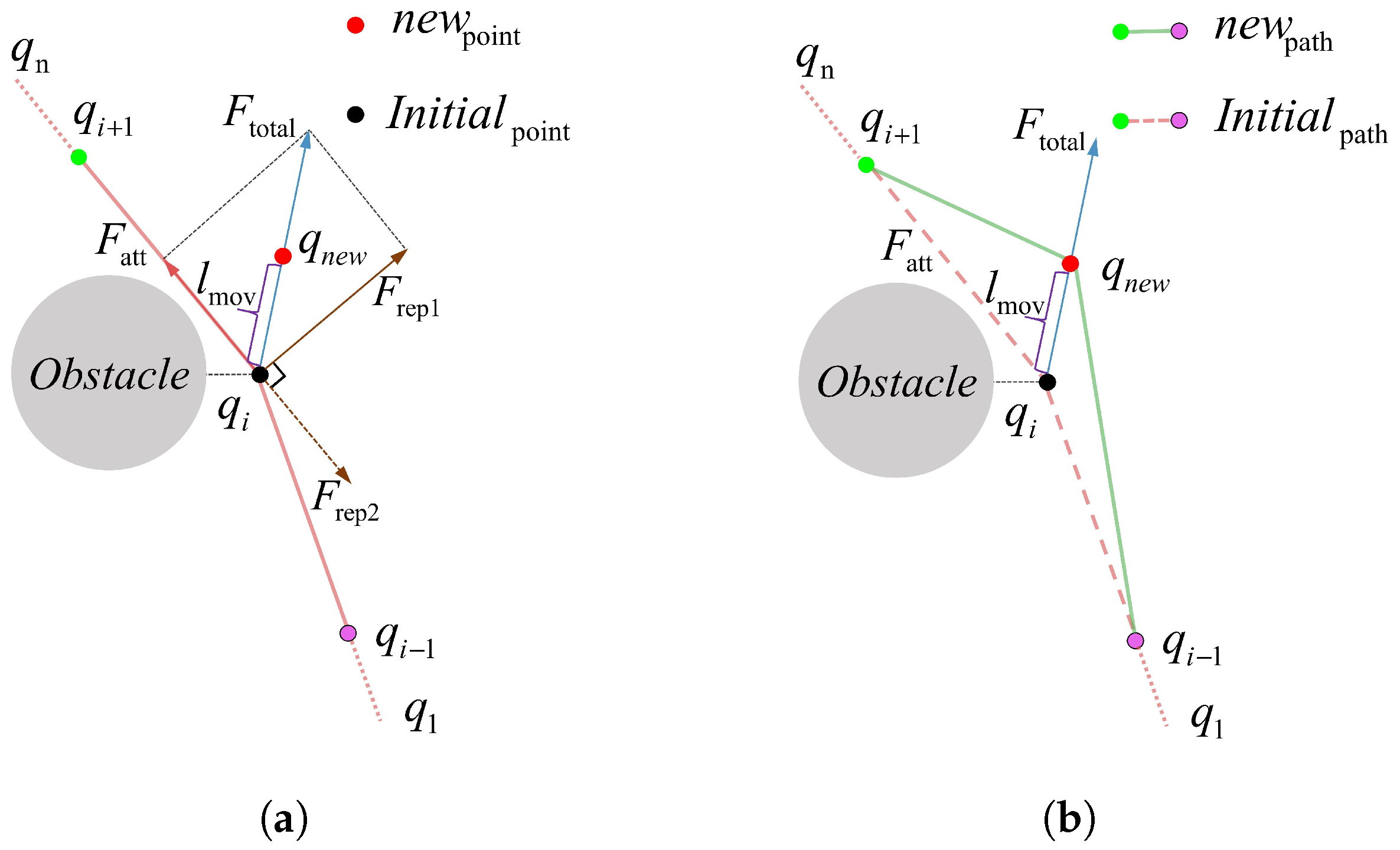 Electronics 13 04233 g007