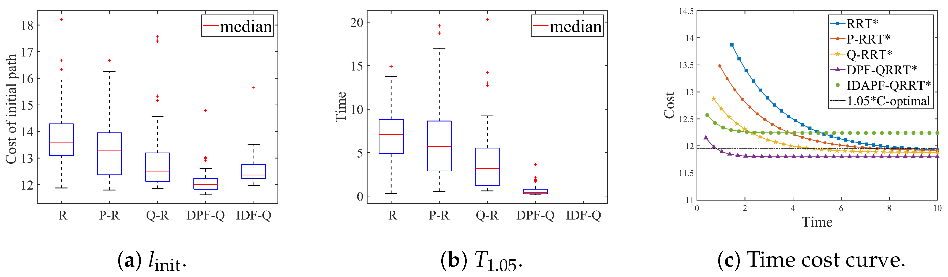 Electronics 13 04233 g012