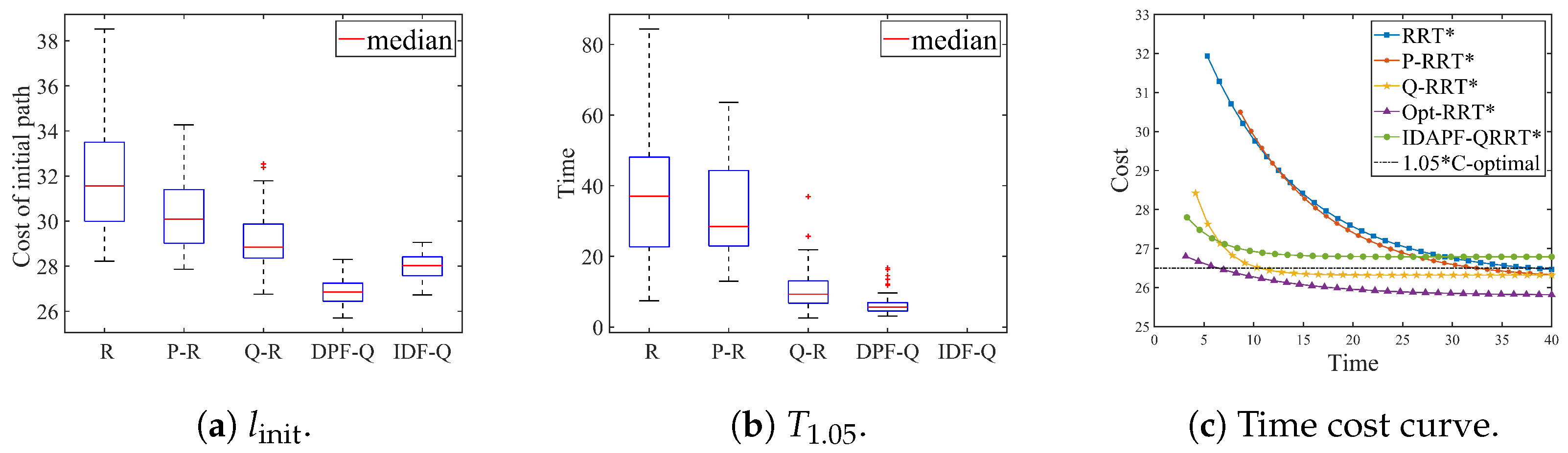 Electronics 13 04233 g014