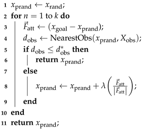 Electronics 13 04233 i004