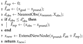 Electronics 13 04233 i008