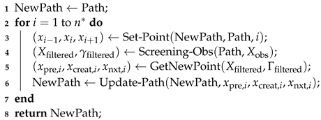 Electronics 13 04233 i009