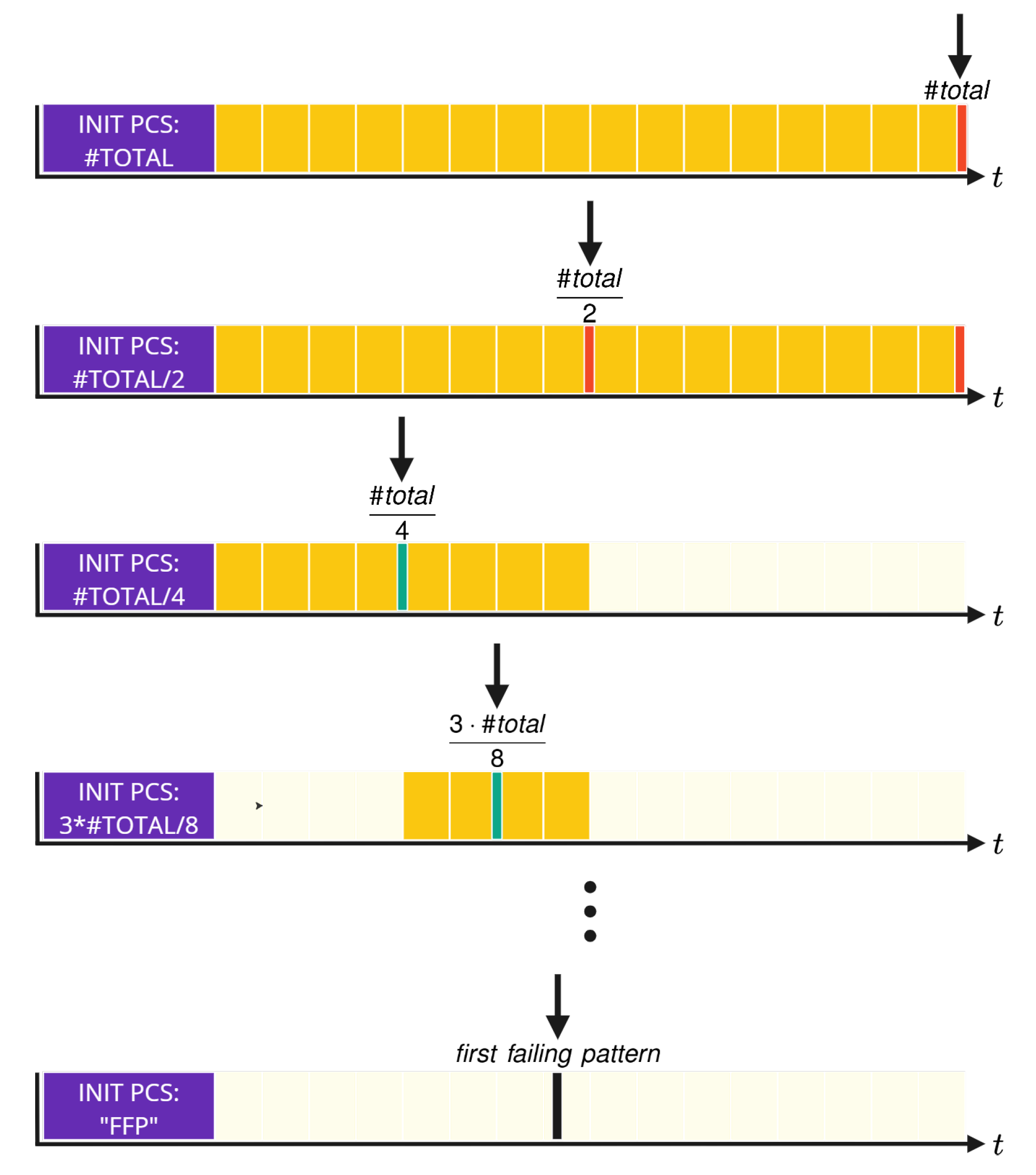 Electronics 13 04234 g007