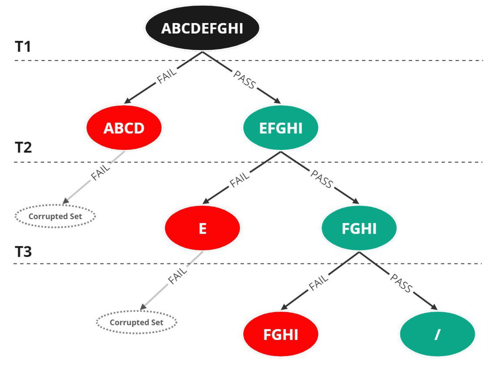 Electronics 13 04234 g009
