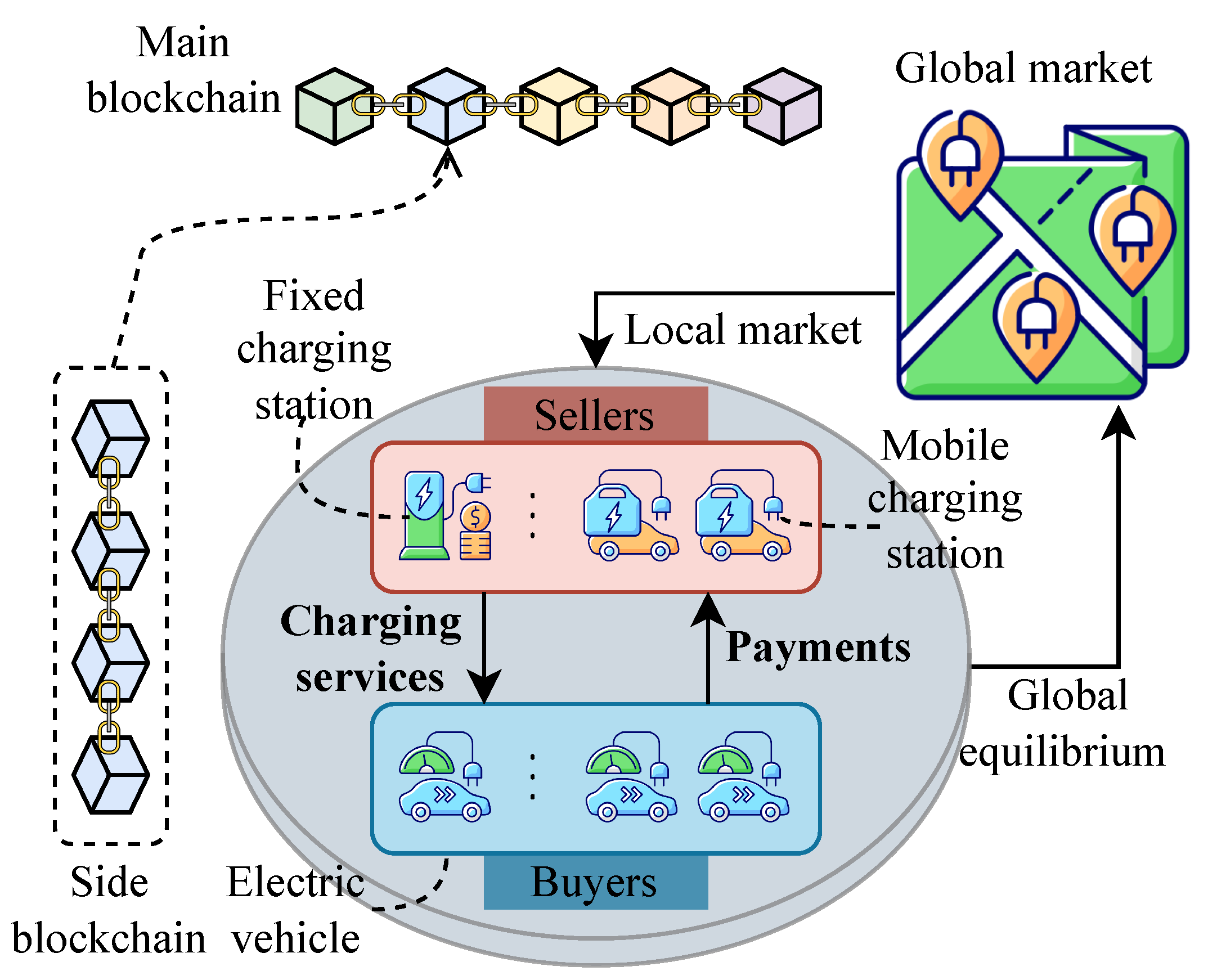 Electronics 13 04235 g001
