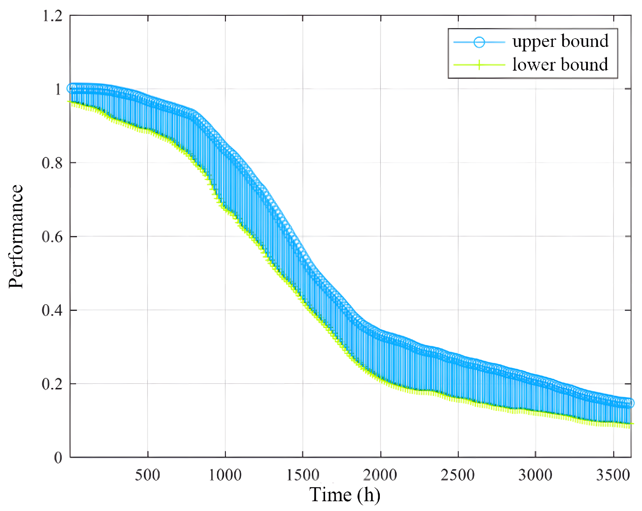 Electronics 13 04239 g009