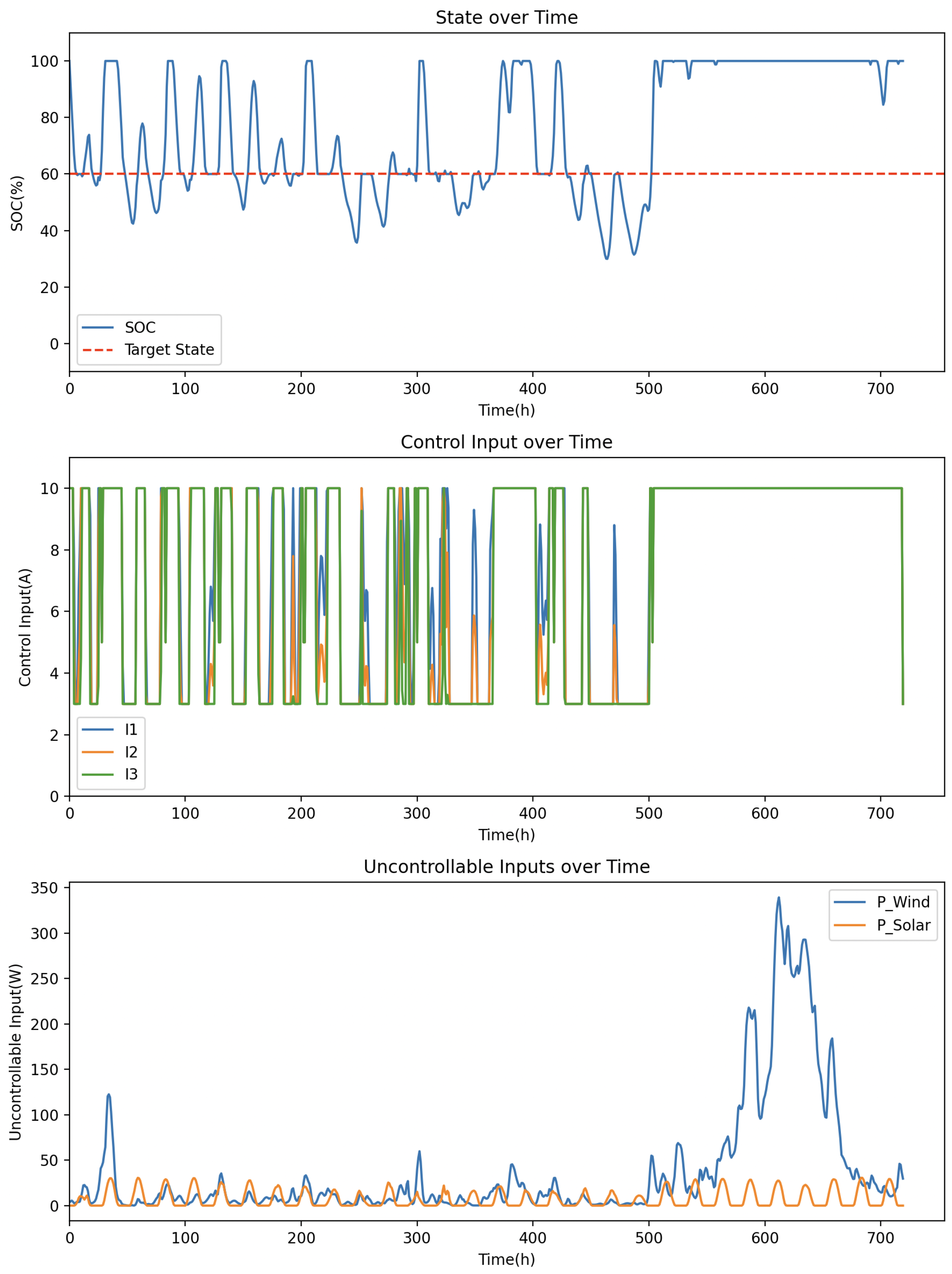 Electronics 13 04241 g011
