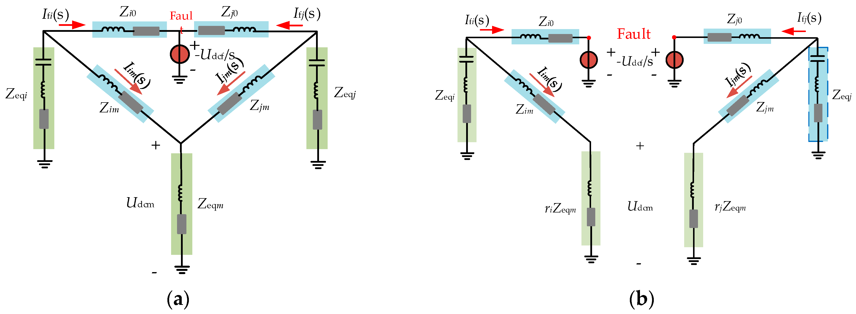 Electronics 13 04245 g008