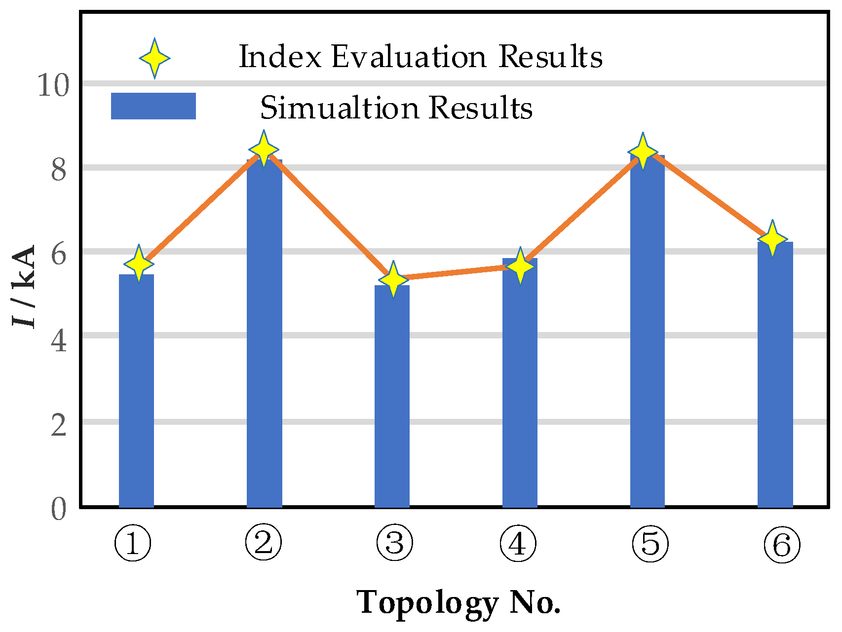 Electronics 13 04245 g015