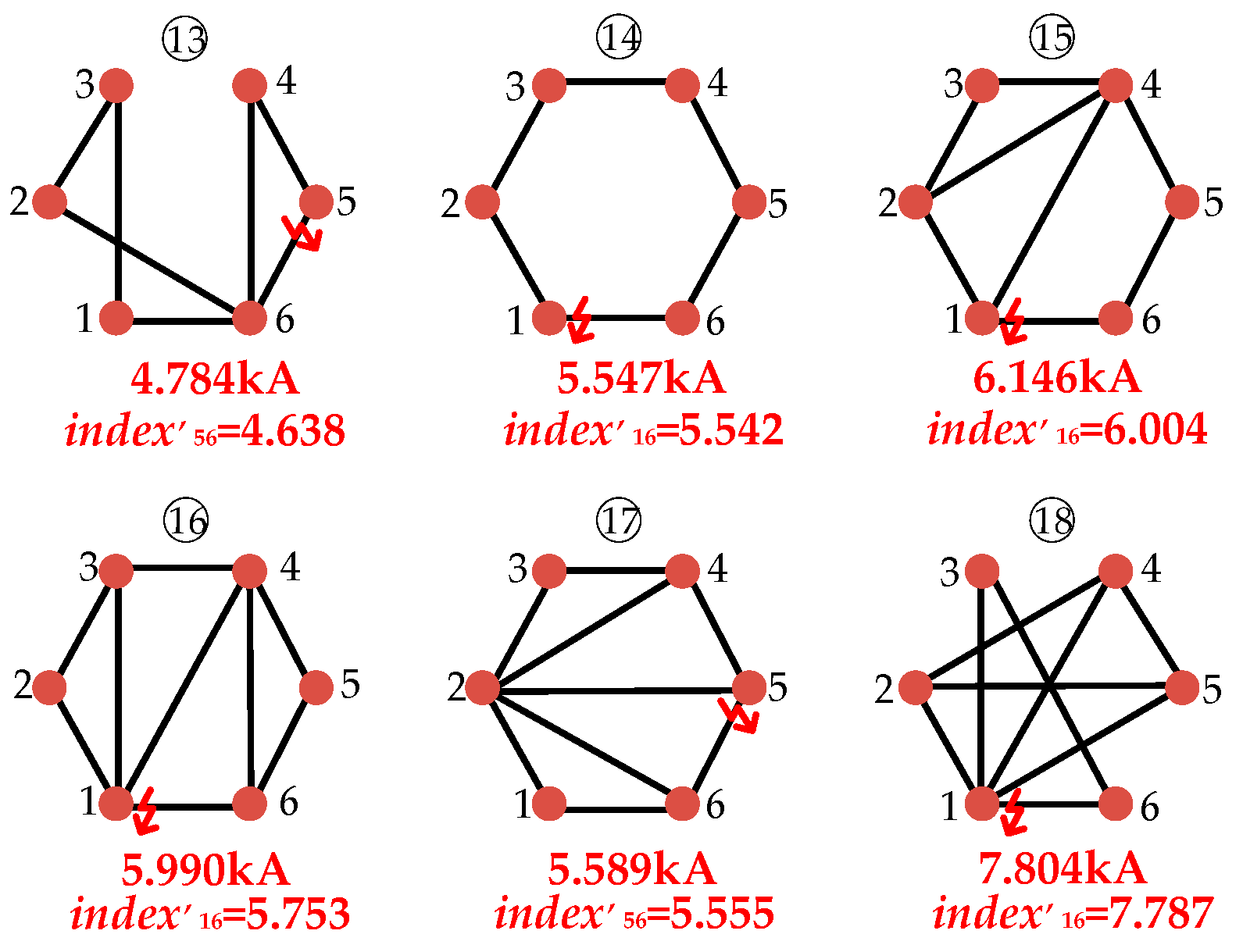 Electronics 13 04245 g019
