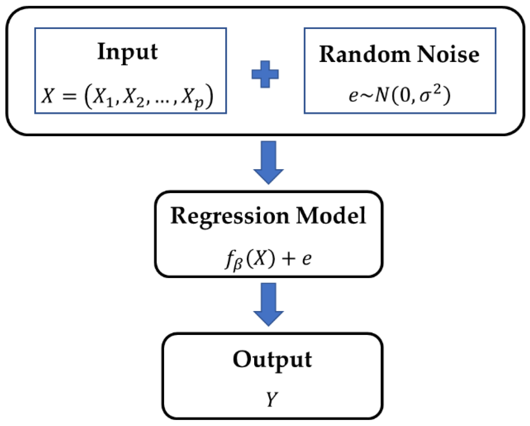 Electronics 13 04247 g001