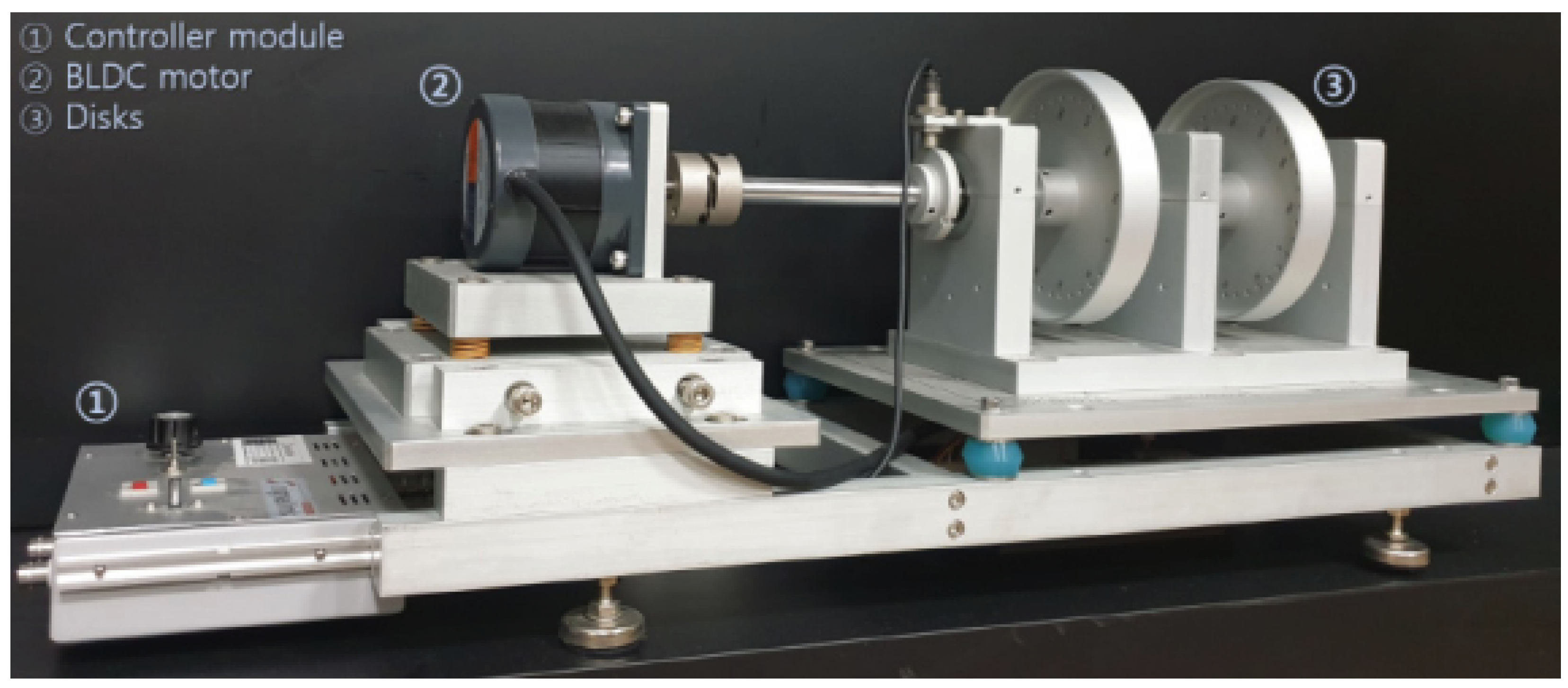 Electronics 13 04253 g005