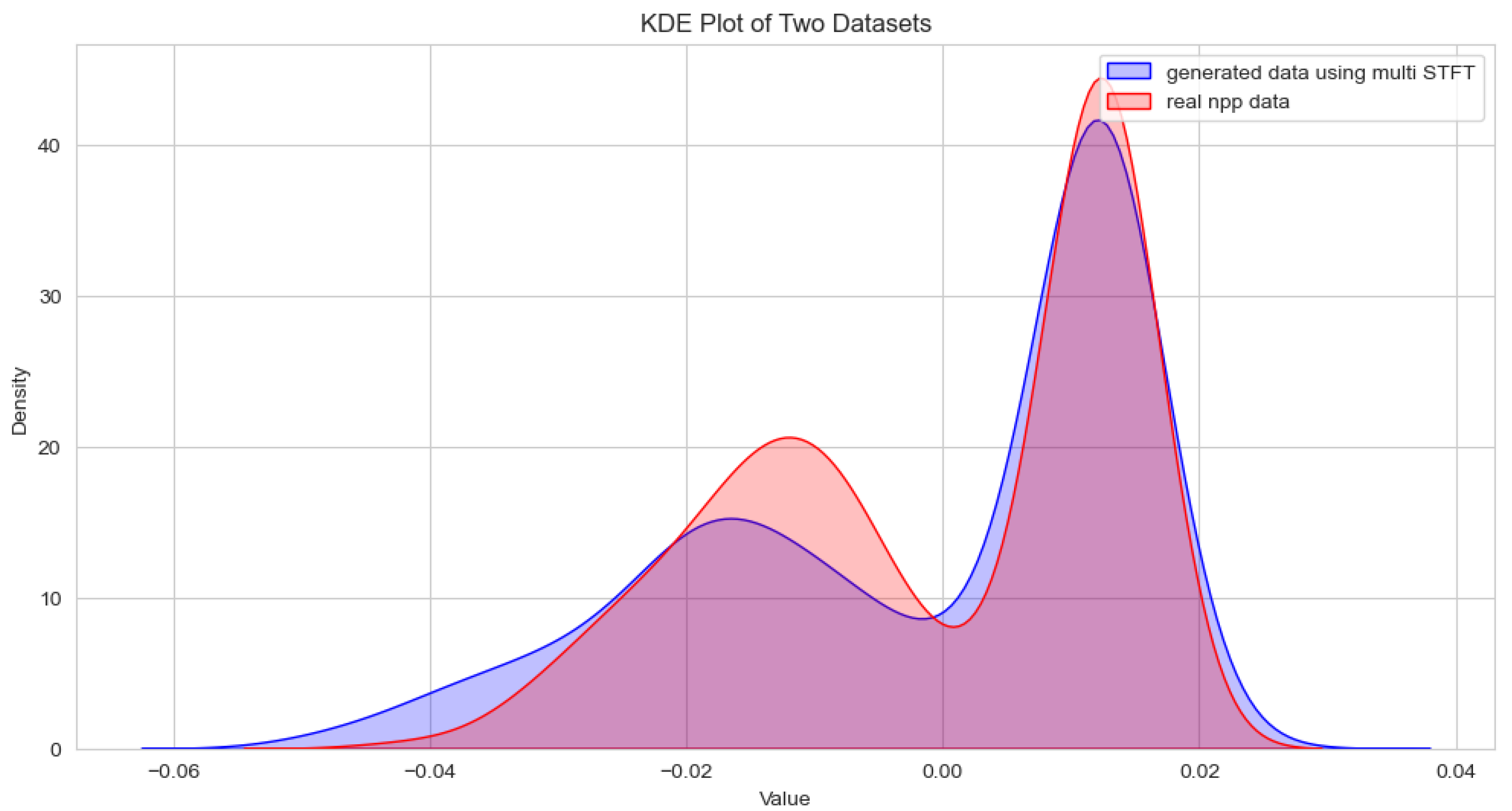 Electronics 13 04253 g008b