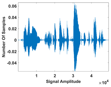 Electronics 13 04254 i001