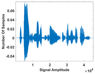 Electronics 13 04254 i004