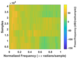 Electronics 13 04254 i016