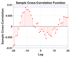 Electronics 13 04254 i019