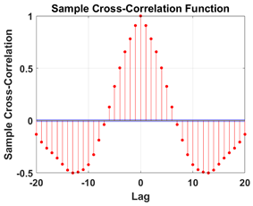 Electronics 13 04254 i020