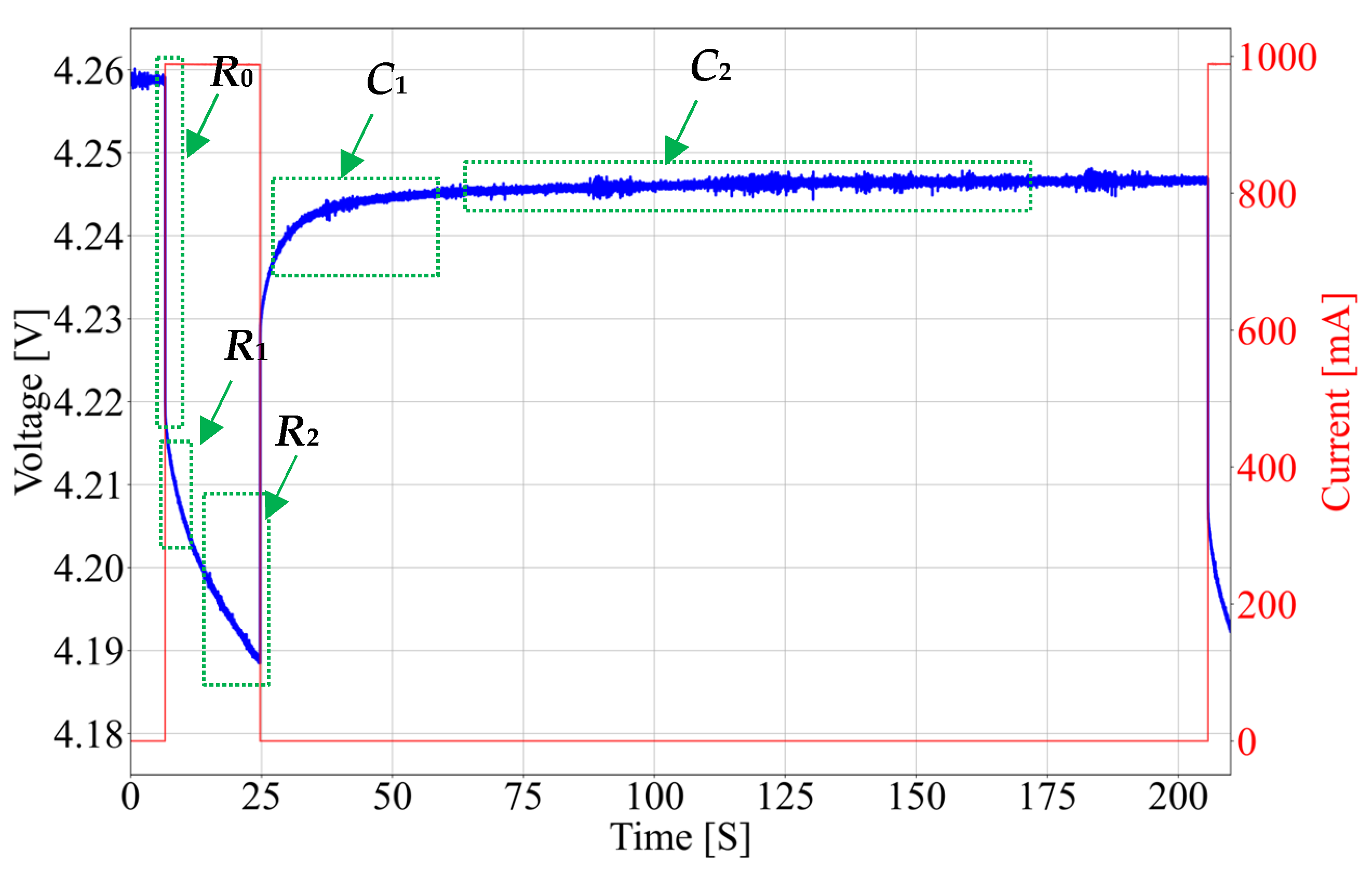 Electronics 13 04256 g007