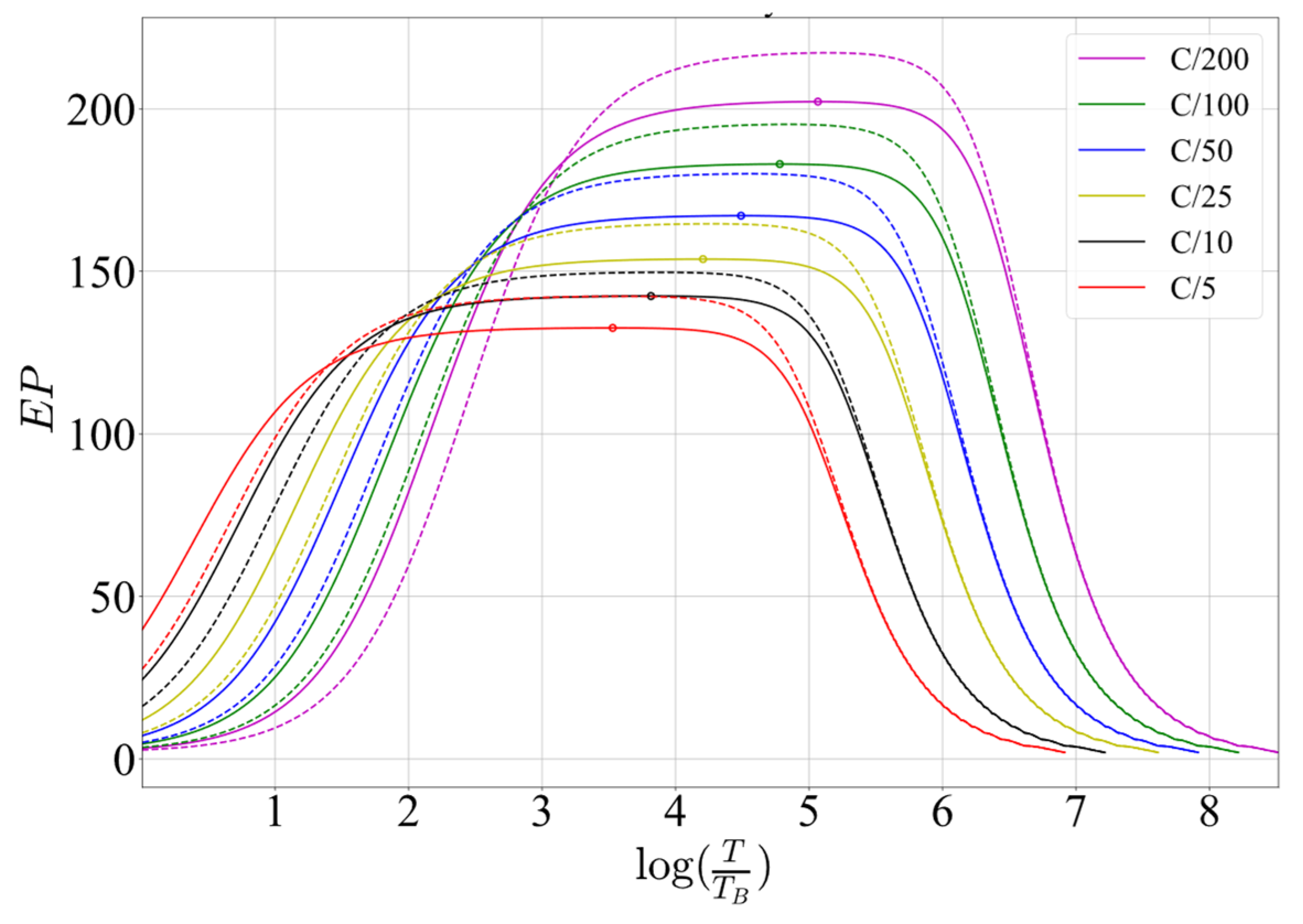 Electronics 13 04256 g013