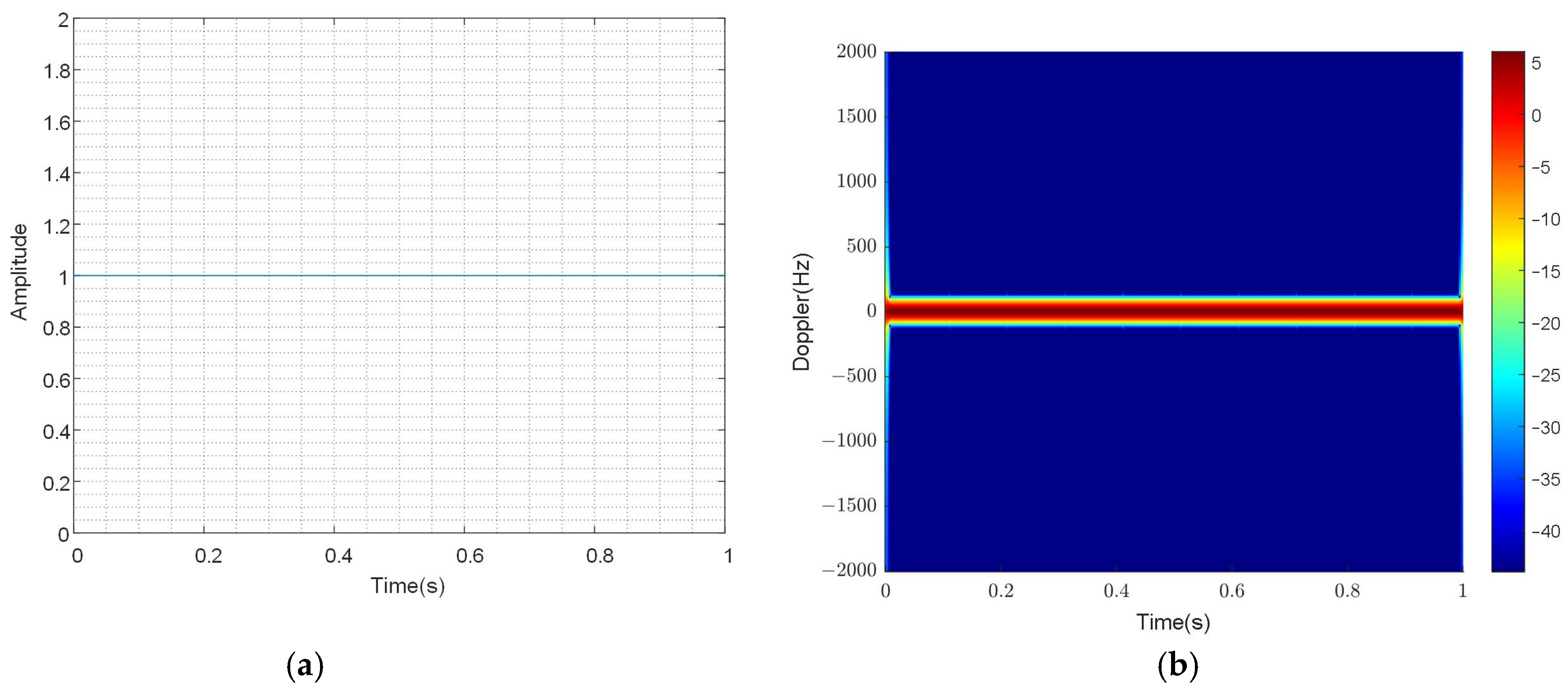 Electronics 13 04257 g004