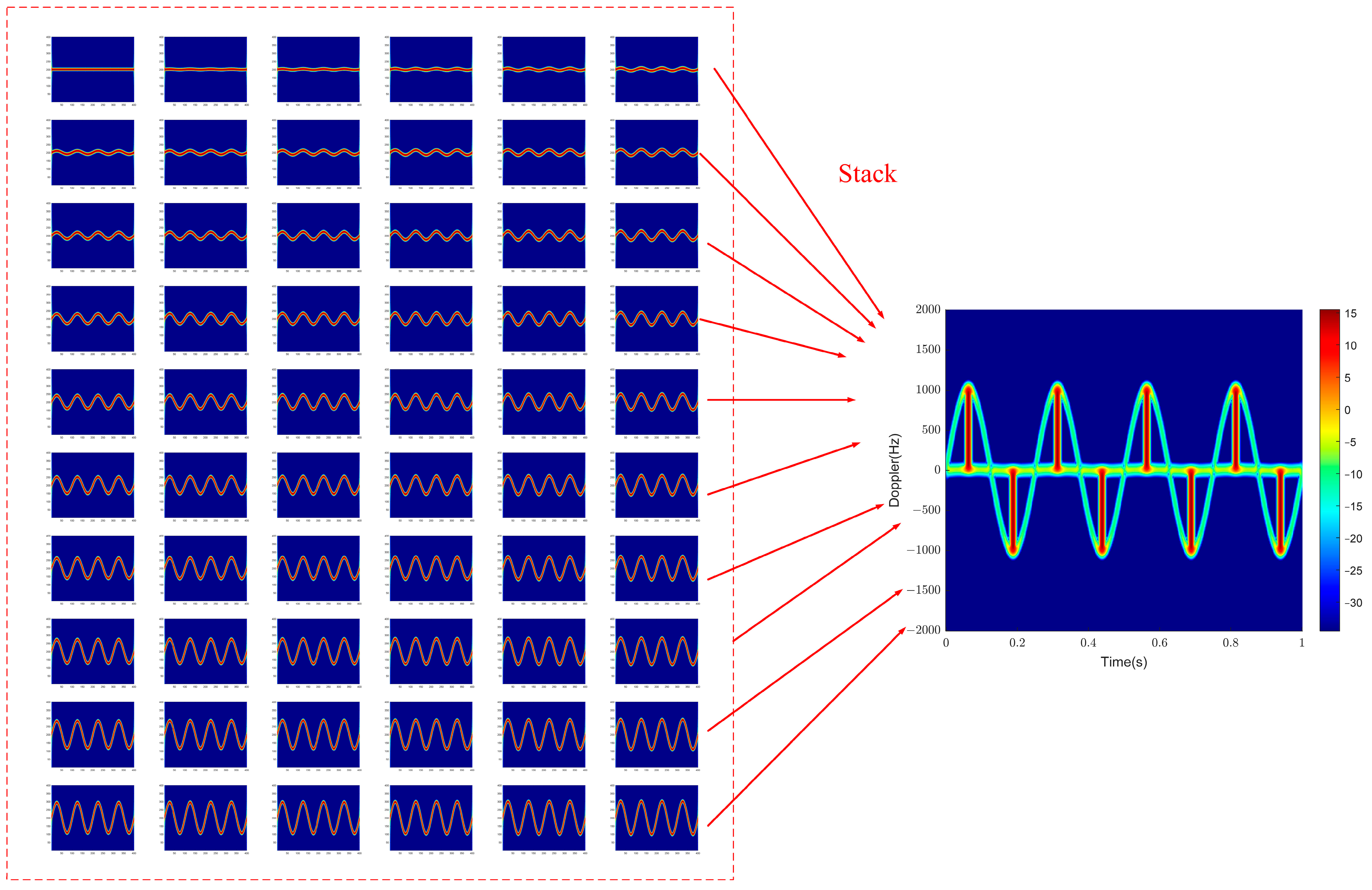 Electronics 13 04257 g006