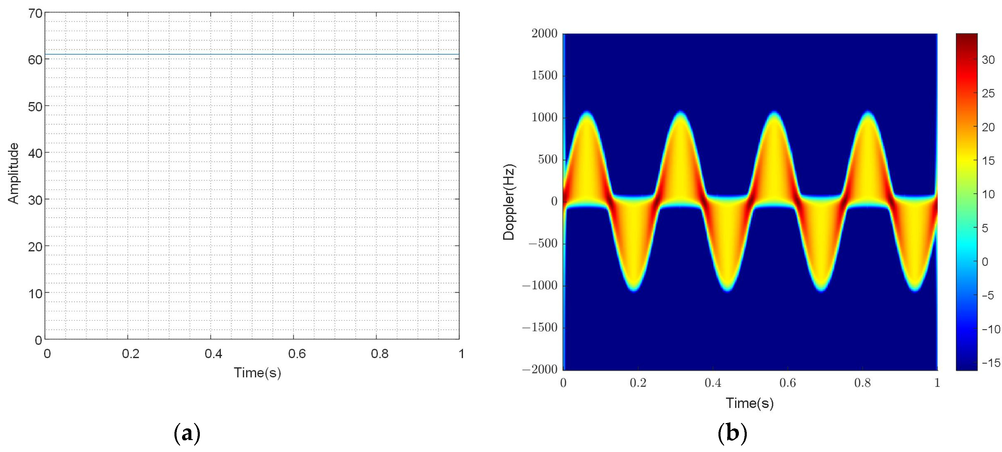 Electronics 13 04257 g008