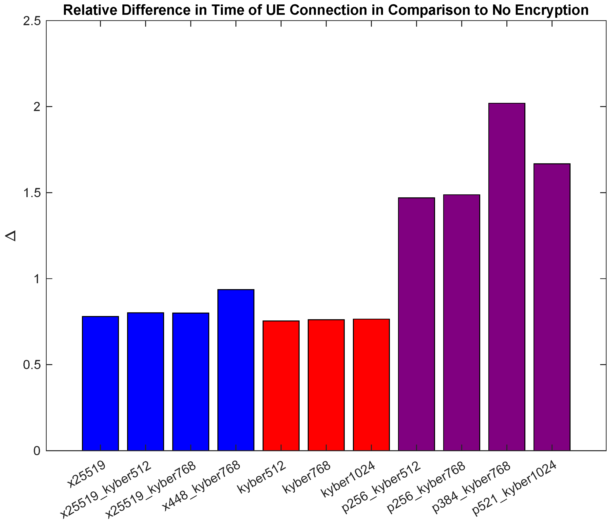 Electronics 13 04258 g008
