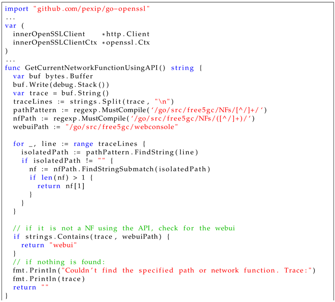 Electronics 13 04258 i003